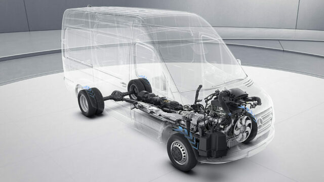 4MATIC firehjulstrekk, Hymer Venture S.